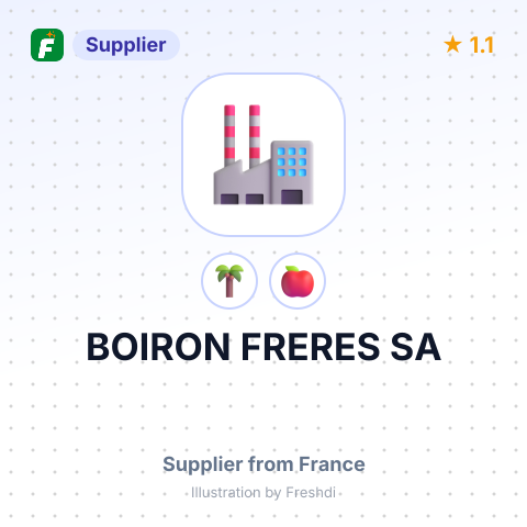 BOIRON FRERES SA – summary card, no photo uploaded yet