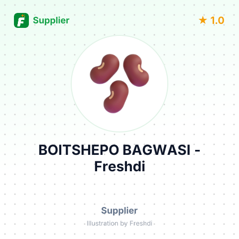 BOITSHEPO BAGWASI – summary card, no photo uploaded yet