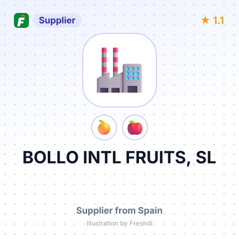 BOLLO INTL FRUITS, SL – summary card, no photo uploaded yet
