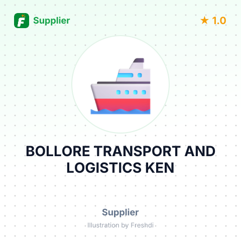 BOLLORE TRANSPORT AND LOGISTICS KEN – summary card, no photo uploaded yet