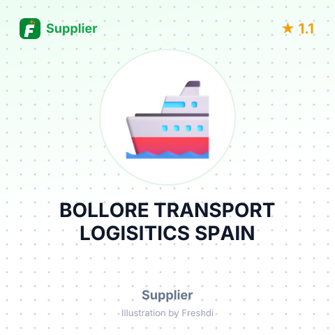 BOLLORE TRANSPORT LOGISITICS SPAIN – summary card, no photo uploaded yet