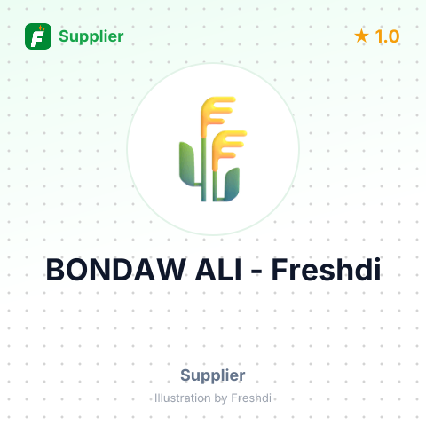 BONDAW ALI – summary card, no photo uploaded yet