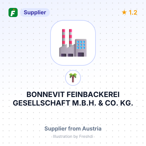BONNEVIT FEINBACKEREI GESELLSCHAFT M.B.H. & CO. KG. – summary card, no photo uploaded yet