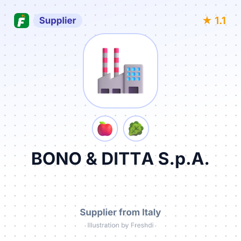 BONO & DITTA S.p.A. – summary card, no photo uploaded yet
