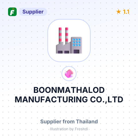 BOONMATHALOD MANUFACTURING CO.,LTD – summary card, no photo uploaded yet
