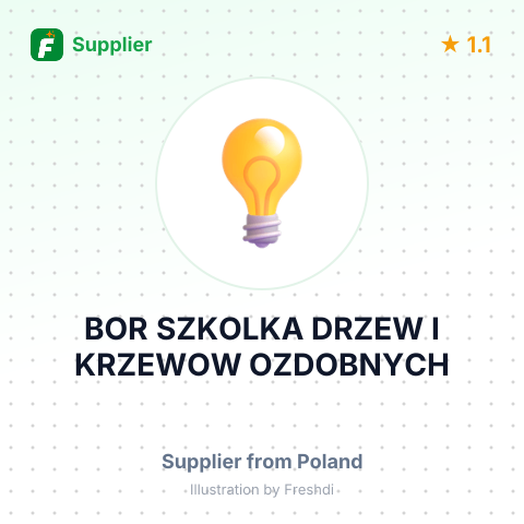 BOR SZKOLKA DRZEW I KRZEWOW OZDOBNYCH – summary card, no photo uploaded yet