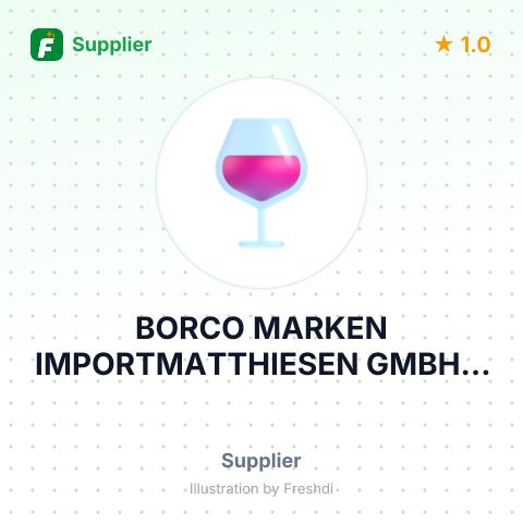 BORCO MARKEN IMPORTMATTHIESEN GMBH & CO – summary card, no photo uploaded yet