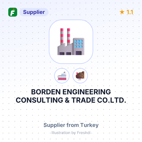 BORDEN ENGINEERING CONSULTING & TRADE CO.LTD. – summary card, no photo uploaded yet