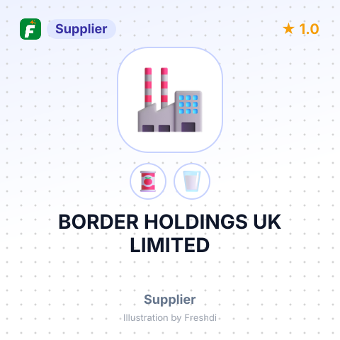 BORDER HOLDINGS UK LIMITED – summary card, no photo uploaded yet