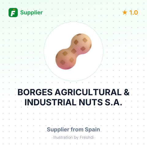 BORGES AGRICULTURAL & INDUSTRIAL NUTS S.A. – summary card, no photo uploaded yet