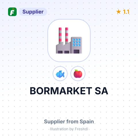BORMARKET SA – summary card, no photo uploaded yet