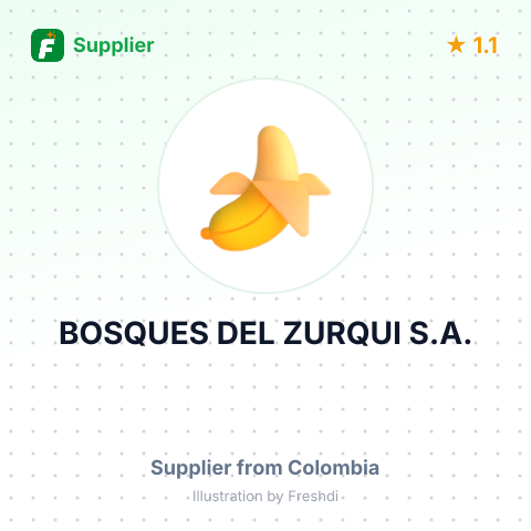 BOSQUES DEL ZURQUI S.A. – summary card, no photo uploaded yet