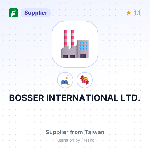 BOSSER INTERNATIONAL LTD. – summary card, no photo uploaded yet