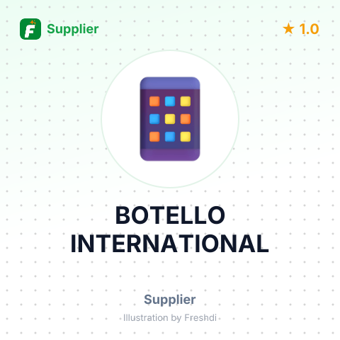 BOTELLO INTERNATIONAL – summary card, no photo uploaded yet