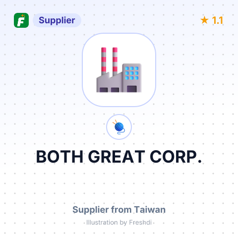 BOTH GREAT CORP. – summary card, no photo uploaded yet