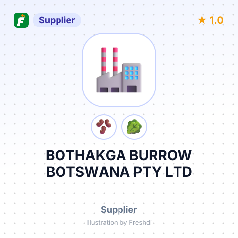BOTHAKGA BURROW BOTSWANA PTY LTD – summary card, no photo uploaded yet