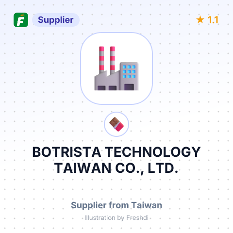 BOTRISTA TECHNOLOGY TAIWAN CO., LTD. – summary card, no photo uploaded yet