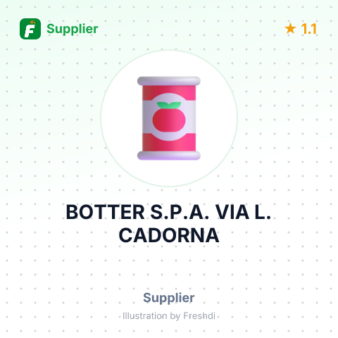 BOTTER S.P.A. VIA L. CADORNA – summary card, no photo uploaded yet