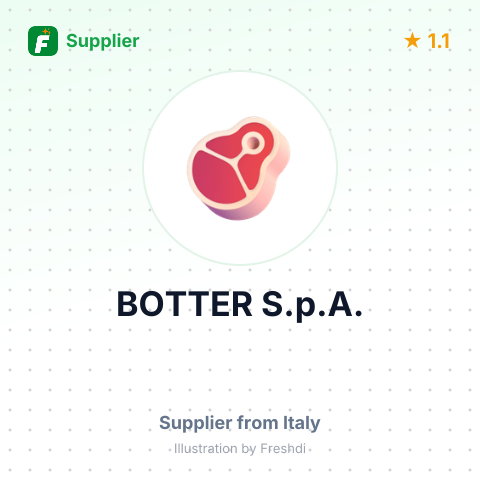 BOTTER S.p.A. – summary card, no photo uploaded yet
