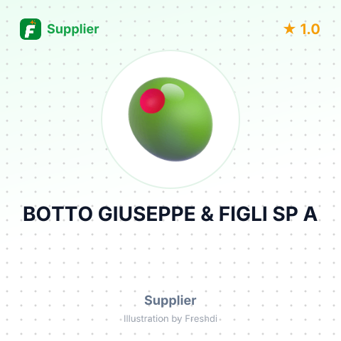 BOTTO GIUSEPPE & FIGLI SP A – summary card, no photo uploaded yet