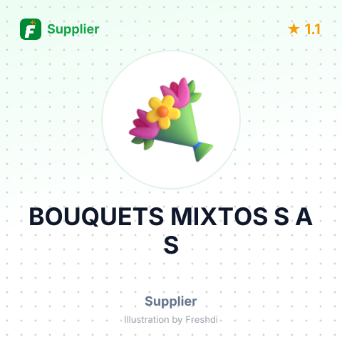 BOUQUETS MIXTOS S A S – summary card, no photo uploaded yet
