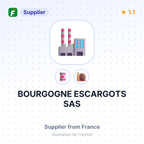 BOURGOGNE ESCARGOTS SAS – summary card, no photo uploaded yet