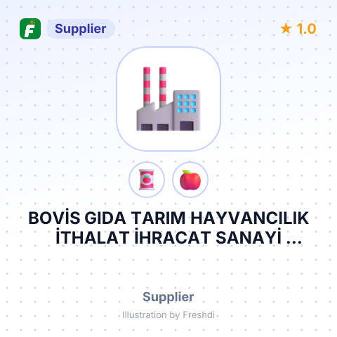 BOVİS GIDA TARIM HAYVANCILIK İTHALAT İHRACAT SANAYİ TİCARET LİMİTED ŞİRKETİ – summary card, no photo uploaded yet