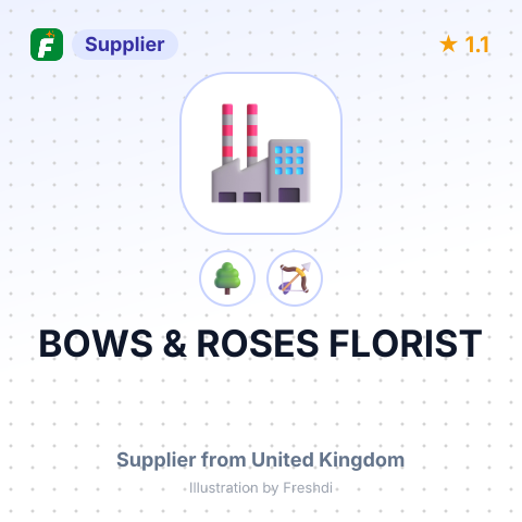 BOWS & ROSES FLORIST – summary card, no photo uploaded yet