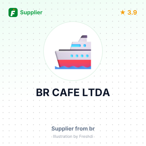 BR CAFE LTDA – summary card, no photo uploaded yet