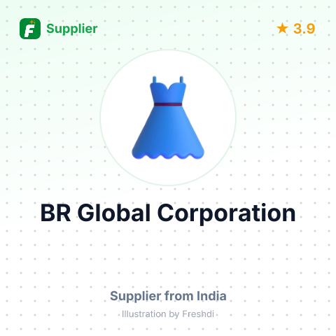 BR Global Corporation – summary card, no photo uploaded yet