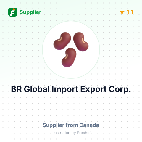 BR Global Import Export Corp.  – summary card, no photo uploaded yet