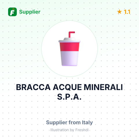 BRACCA ACQUE MINERALI S.P.A. – summary card, no photo uploaded yet