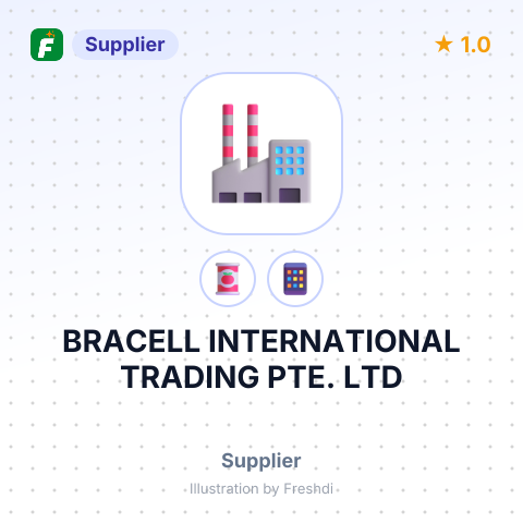 BRACELL INTERNATIONAL TRADING PTE. LTD – summary card, no photo uploaded yet