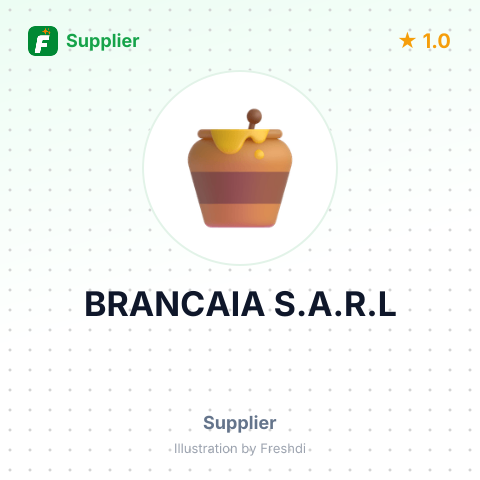 BRANCAIA S.A.R.L – summary card, no photo uploaded yet