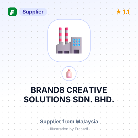 BRAND8 CREATIVE SOLUTIONS SDN. BHD. – summary card, no photo uploaded yet