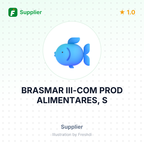 BRASMAR III-COM PROD ALIMENTARES, S – summary card, no photo uploaded yet
