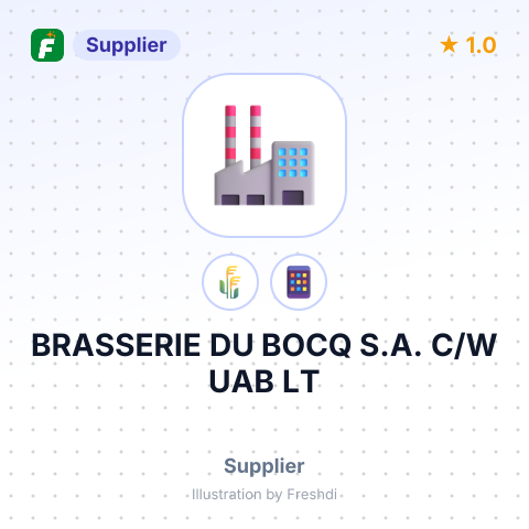 BRASSERIE DU BOCQ S.A. C/W UAB LT – summary card, no photo uploaded yet