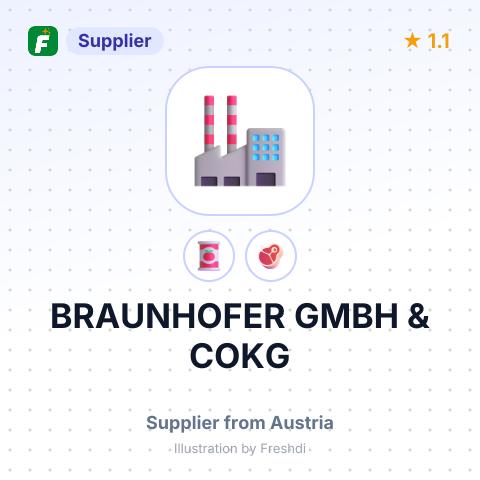 BRAUNHOFER GMBH & COKG – summary card, no photo uploaded yet