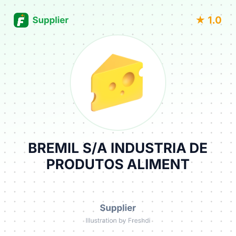 BREMIL S/A INDUSTRIA DE PRODUTOS ALIMENT – summary card, no photo uploaded yet