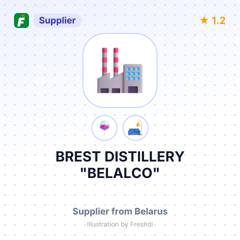 BREST  DISTILLERY "BELALCO" – summary card, no photo uploaded yet