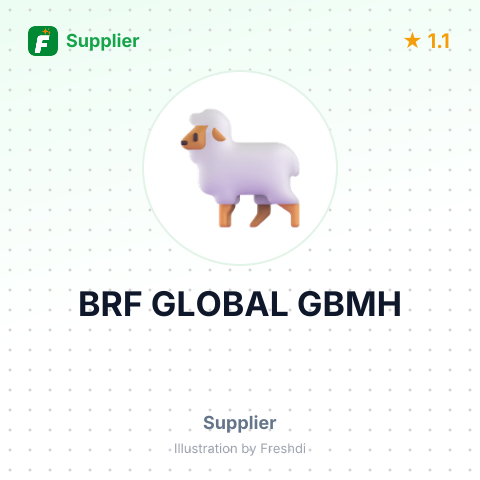 BRF GLOBAL GBMH – summary card, no photo uploaded yet