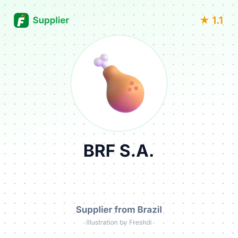 BRF S.A. – summary card, no photo uploaded yet