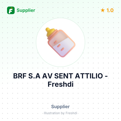 BRF S.A AV SENT ATTILIO – summary card, no photo uploaded yet