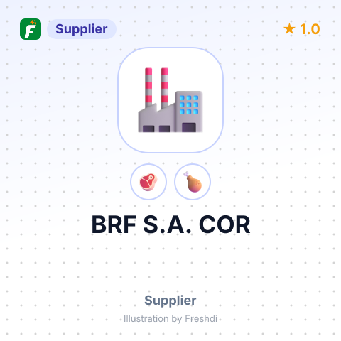 BRF S.A. COR – summary card, no photo uploaded yet