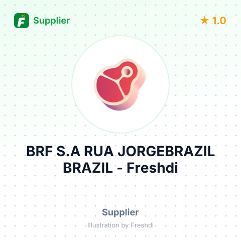 BRF S.A RUA JORGEBRAZIL BRAZIL – summary card, no photo uploaded yet