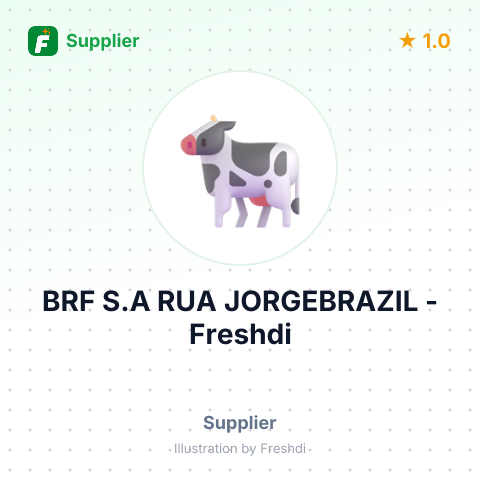BRF S.A RUA JORGEBRAZIL – summary card, no photo uploaded yet