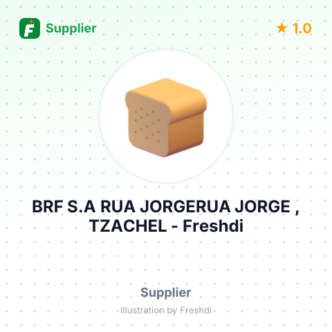 BRF S.A RUA JORGERUA JORGE , TZACHEL – summary card, no photo uploaded yet