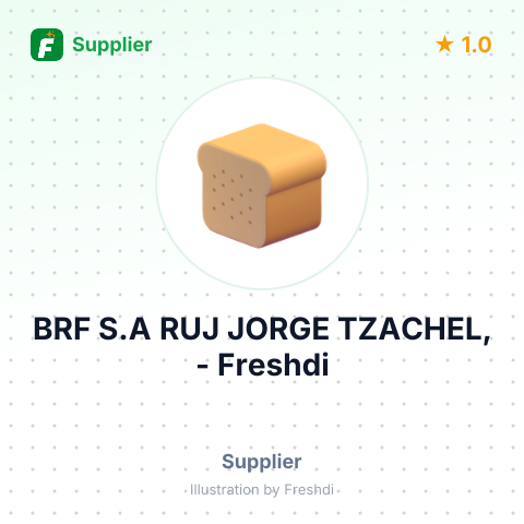 BRF S.A RUJ JORGE TZACHEL, – summary card, no photo uploaded yet