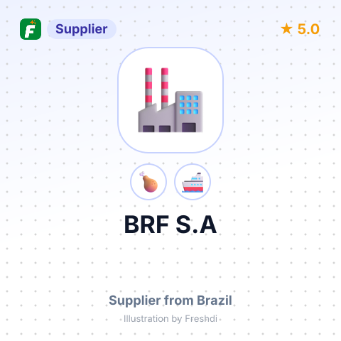 BRF S.A – summary card, no photo uploaded yet