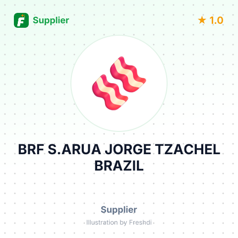 BRF S.ARUA JORGE TZACHEL BRAZIL – summary card, no photo uploaded yet